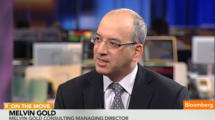 Melvin Gold on Bloomberg TV